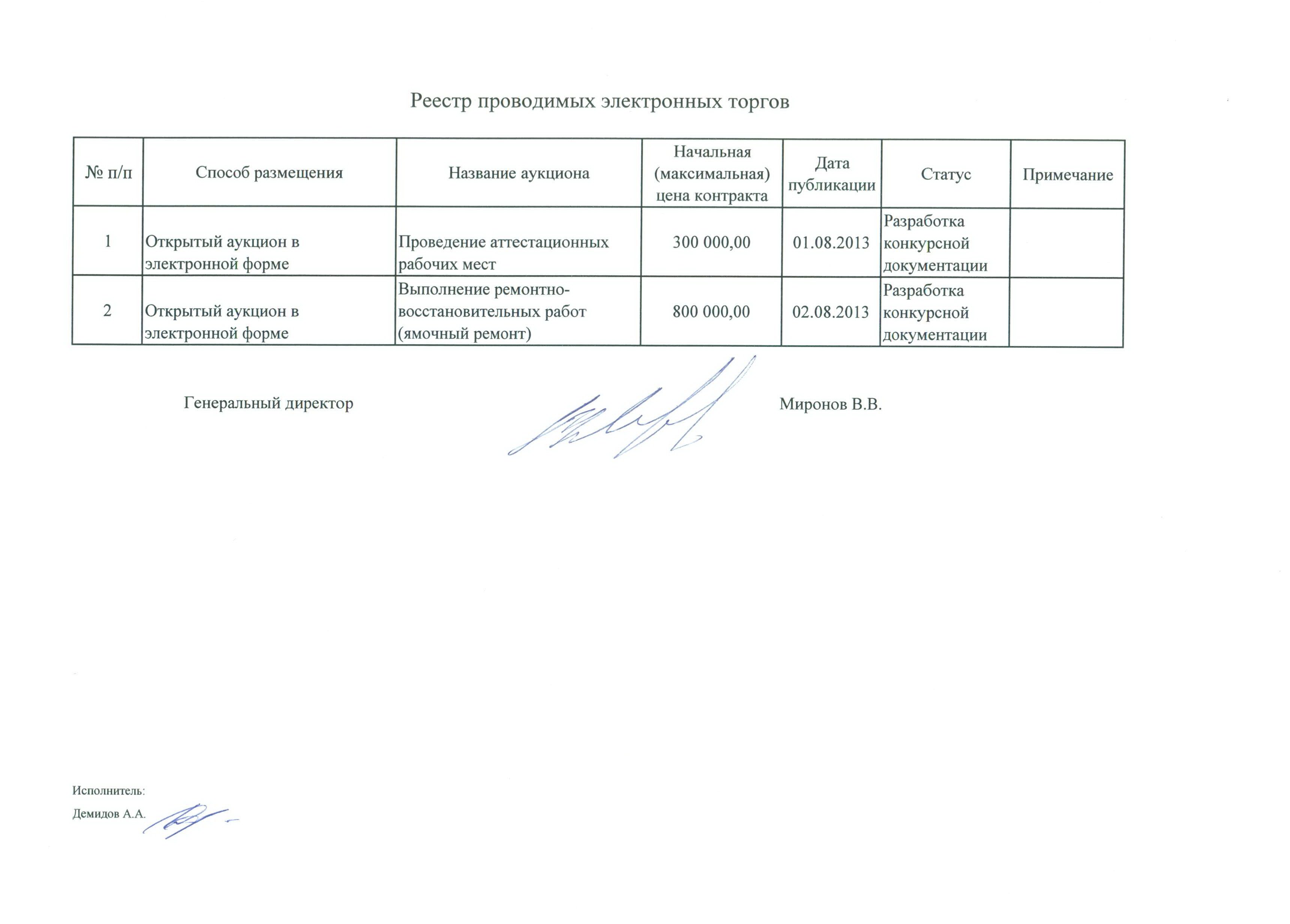 Реестр на поставку товара